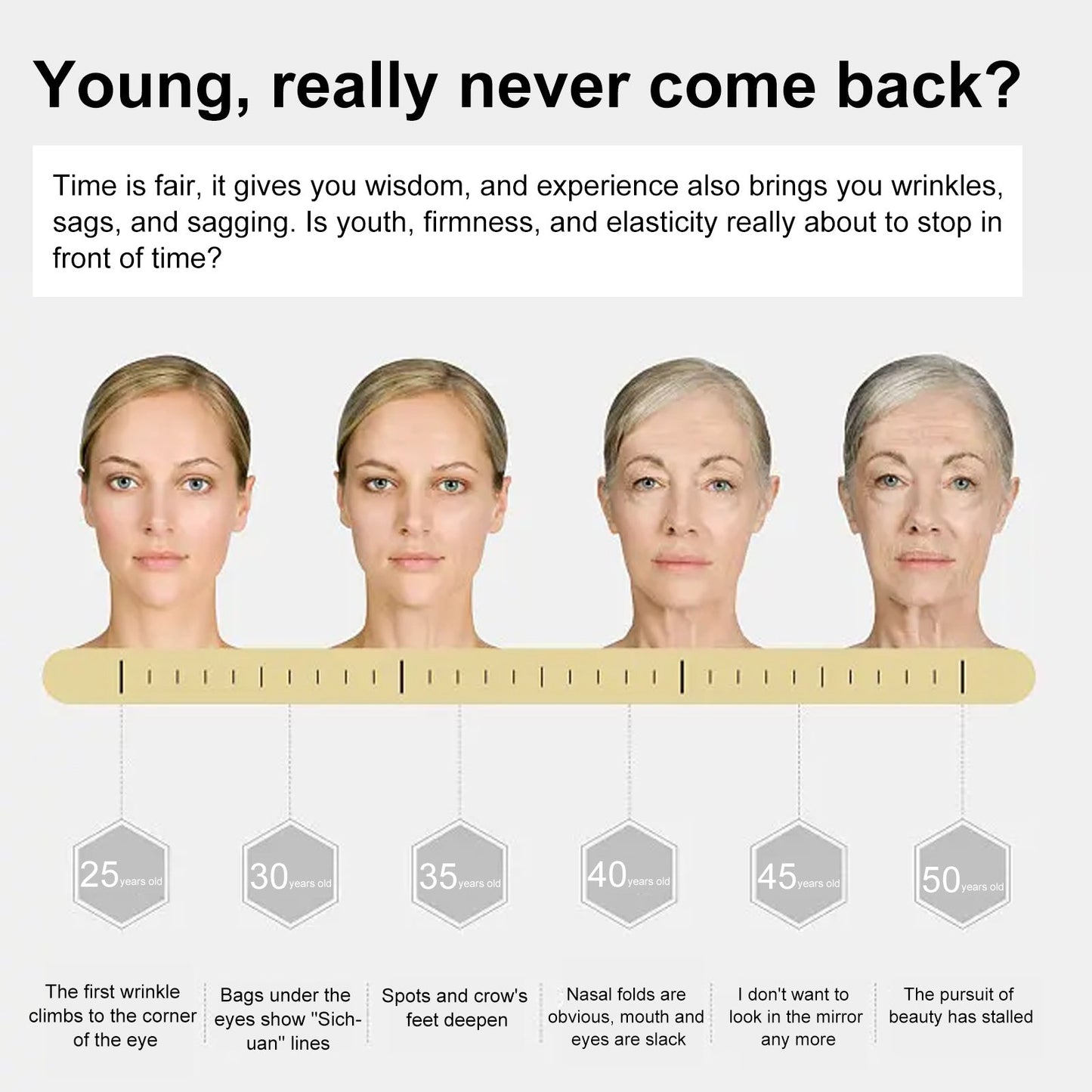 EELHOE Aquatic Dendrobatid Peptide Anti-Wrinkle Serum For Skin Repair, Targeting Fine Lines Around The Eyes And Mouth, And Firming Wrinkles For Enhanced Skincare eprolo