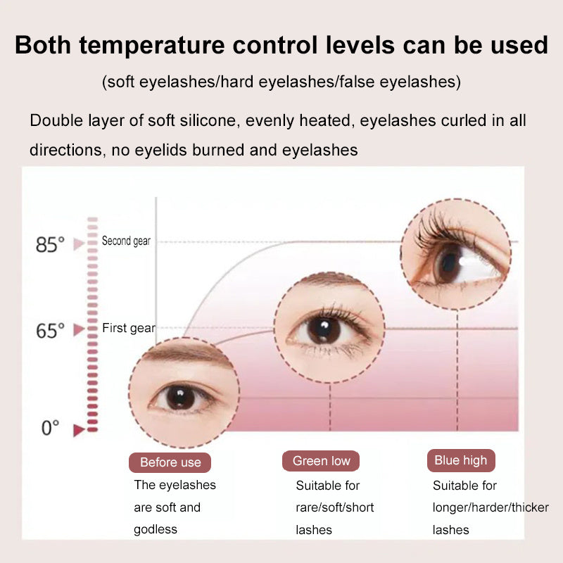 Eyelash Curler Portable Electric Heated Comb Eye Lash Long Lasting Eyelashes Curls Thermal Eyelash Curler Makeup Tools Heated Eyelash Curlers,Rechargeable Electric Eyelash Curler,Handheld Eyelash Heat eprolo