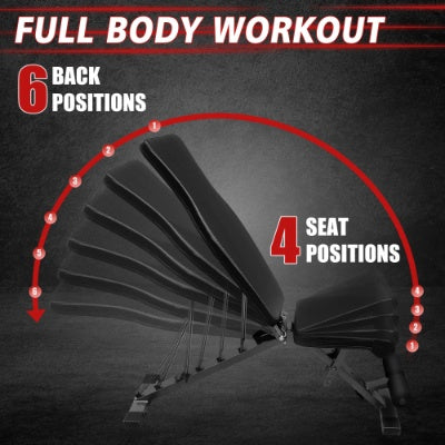 Weight Bench For Full Body Workout, Adjustable Strength Training Sit-up Chair, Multi-Purpose Foldable Incline Decline Bench eprolo