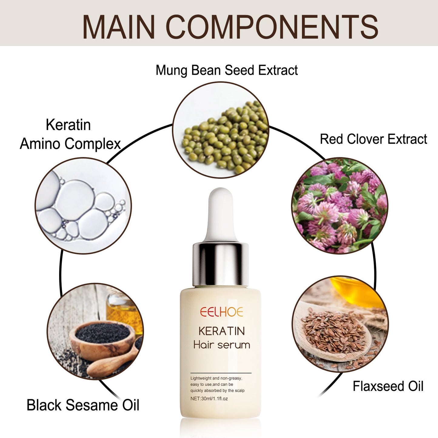 Secret Hair Essential Oil eprolo