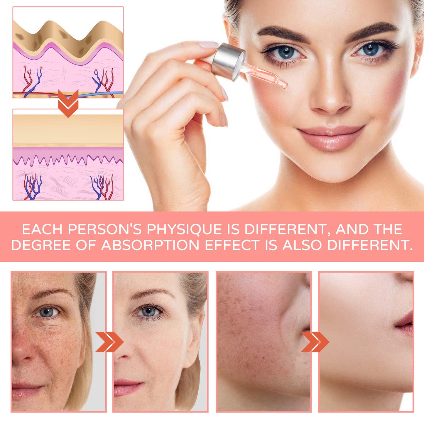 5 In 1 Facial Serum,30 Vitamin C Face Serum,Anti Aging Reduces Wrinkles Hydrating Collagen Facial Serum With Niacinamide,,Hyaluronic Acid, Vitamin E eprolo
