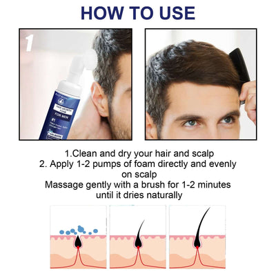 Men's Dense Hair Foam Machine, Repair Hair Root Follicle Men's Hair Thick Moisturizing Foam eprolo