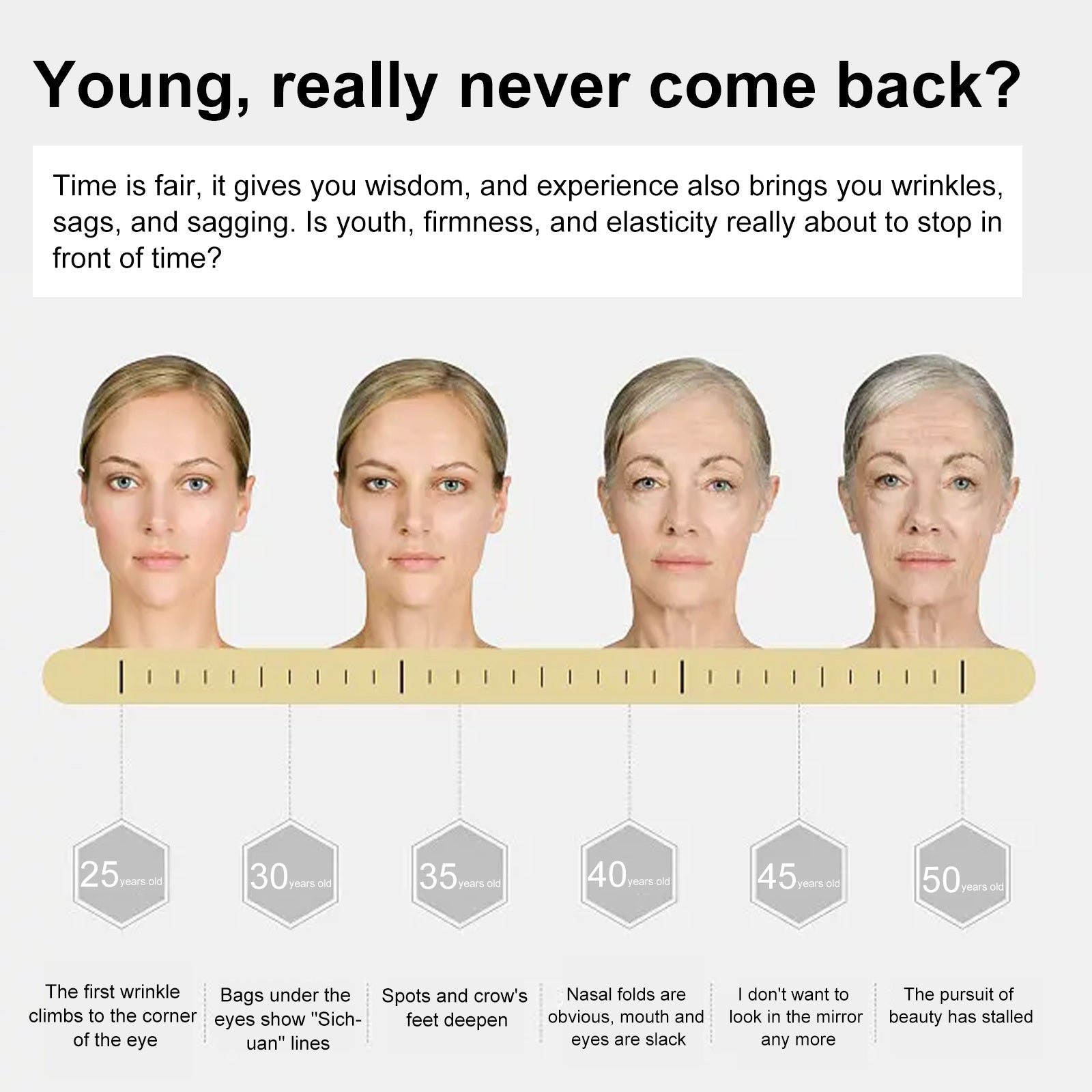 EELHOE Aquatic Dendrobatid Peptide Anti-Wrinkle Serum For Skin Repair, Targeting Fine Lines Around The Eyes And Mouth, And Firming Wrinkles For Enhanced Skincare eprolo