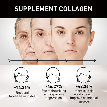 EELHOE Vitamin C Serum For Reducing The Appearance Of Fine Lines, Firming, And Moisturizing The Skin For A More Youthful Complexion eprolo