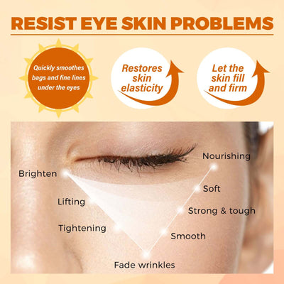 Honey Peptide Eye Cream, Repairs Firms Moisturizes Brightens Eye Cream eprolo