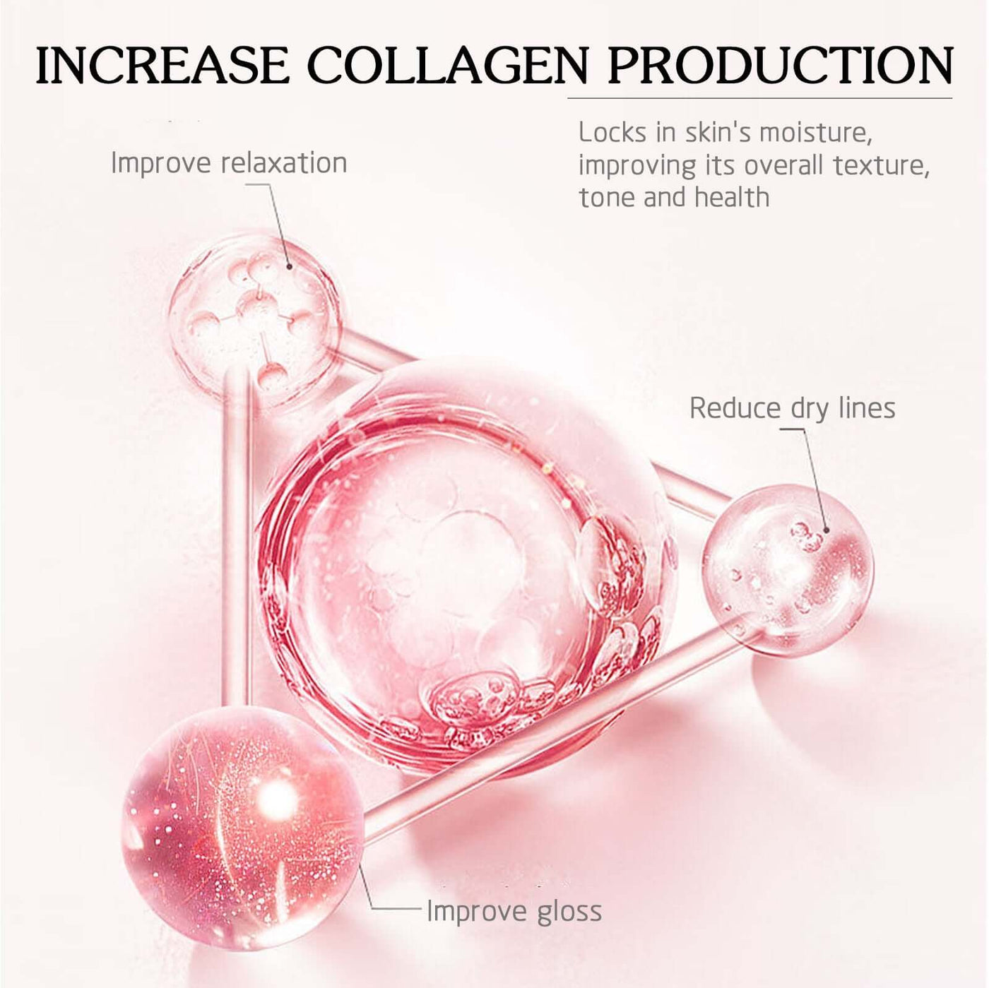 Multi-vitamin Rejuvenating Serum, Firming Hydrating Anti-wrinkle And Anti-aging Lotion eprolo