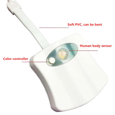 Toilet Induction LED Night Light eprolo