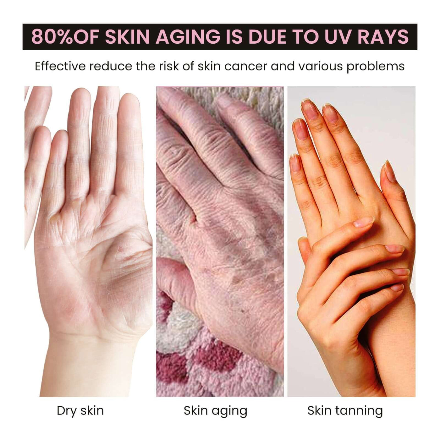 Anti-UV Glove, Anti-Suntan Hand Baking Lamp Blocking Gloves For Nail Lighting eprolo