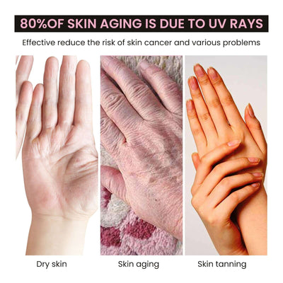 Anti-UV Glove, Anti-Suntan Hand Baking Lamp Blocking Gloves For Nail Lighting eprolo