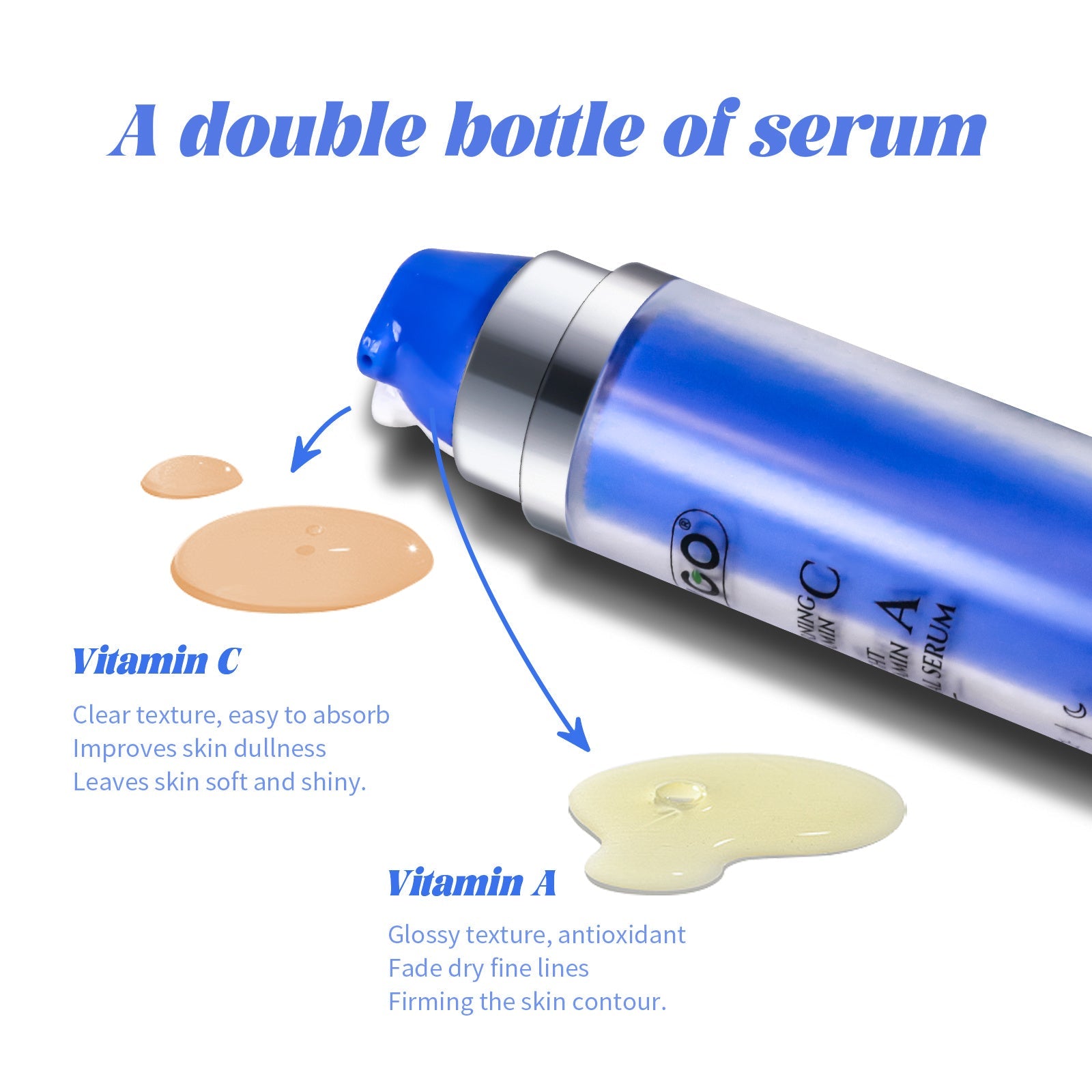Morning Vitamin C And Night Vitamin A Dual Serum eprolo