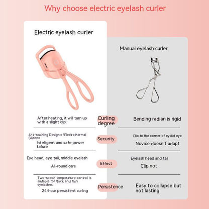 Eyelash Curler Portable Electric Heated Comb Eye Lash Long Lasting Eyelashes Curls Thermal Eyelash Curler Makeup Tools Heated Eyelash Curlers,Rechargeable Electric Eyelash Curler,Handheld Eyelash Heat eprolo