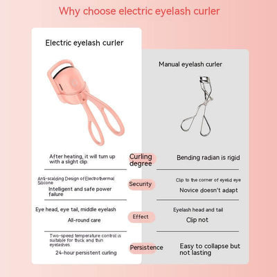 Thermal eyelash curler tool with handheld design and heat function