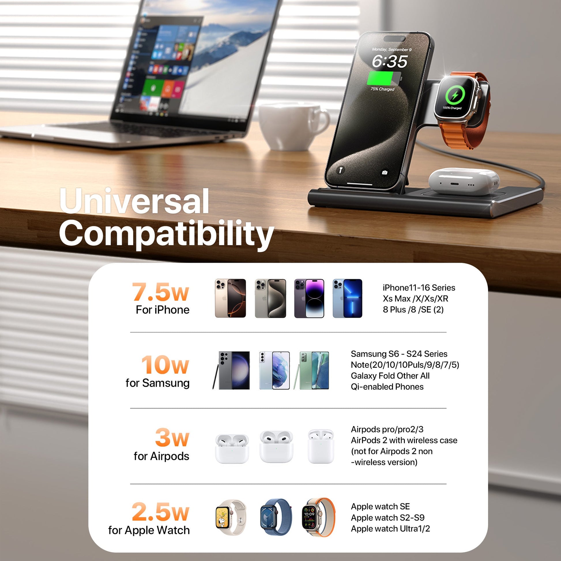 3 In 1 Wireless Charging Sation For Multiple Devices 15W Fast Charging Stand eprolo