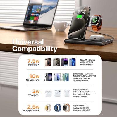 3 In 1 Wireless Charging Sation For Multiple Devices 15W Fast Charging Stand eprolo