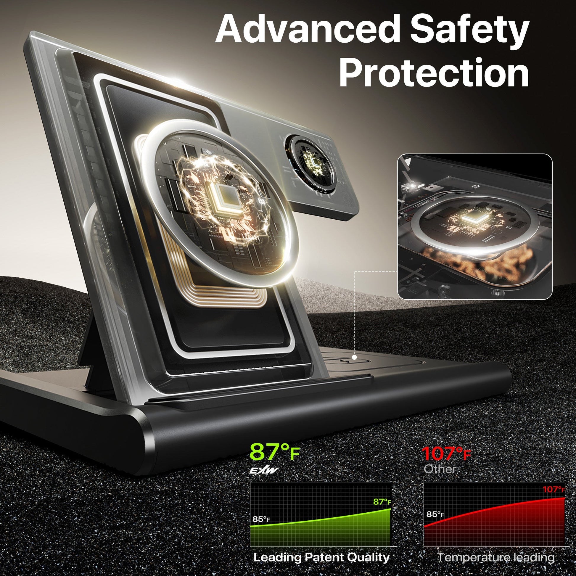 3 In 1 Wireless Charging Sation For Multiple Devices 15W Fast Charging Stand eprolo