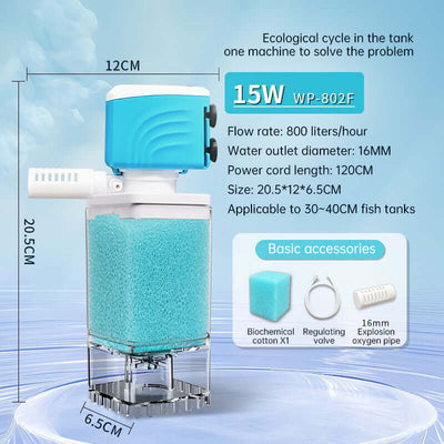 Multifunctional Aquarium Sponge Filter: Water Purifier, Pump, Wave Maker, with Suction Cup & Air Pump eprolo
