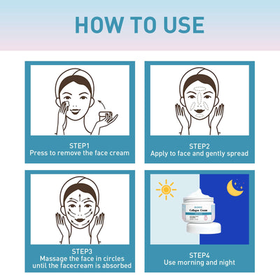 Collagen Anti-Wrinkle Cream, Moisturizes Tightens Tender Skin And Anti-aging Face Cream eprolo