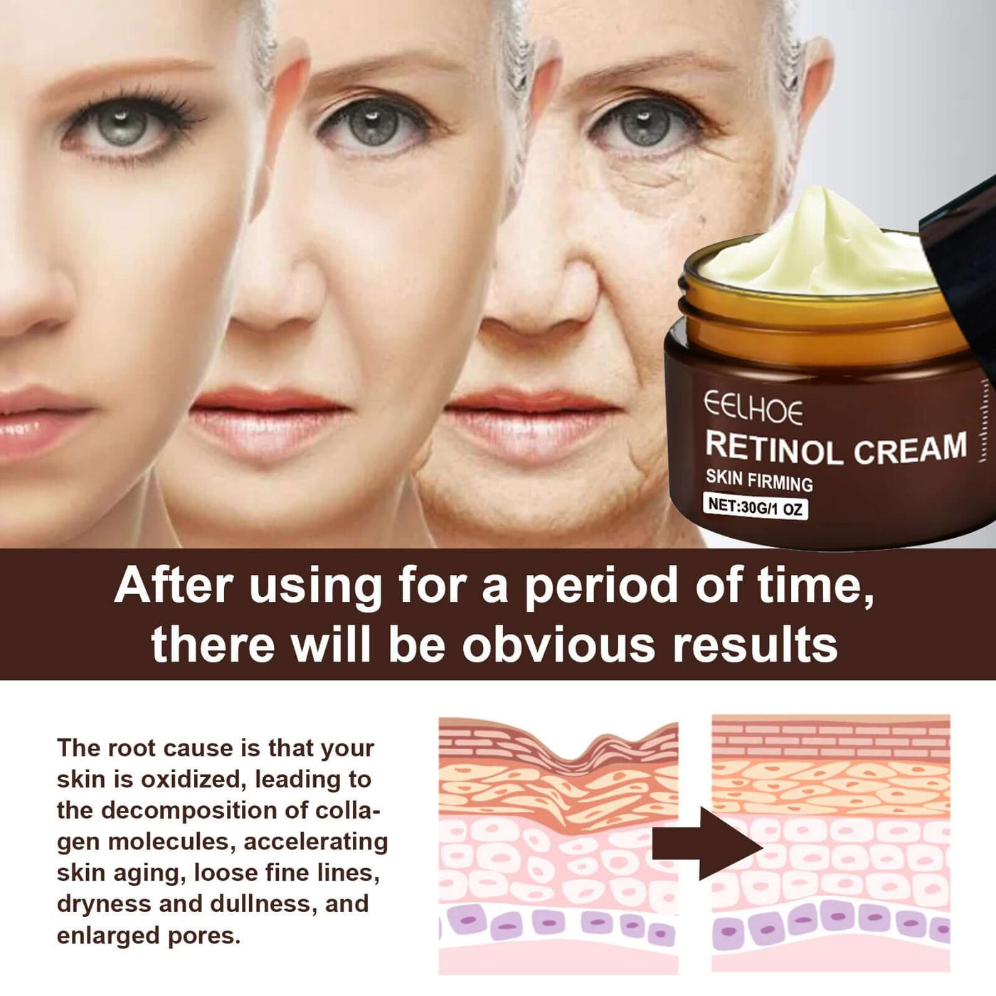Retinol Cream, Anti-Aging Firming Brightening Moisturizing Facial Skin Care Cream eprolo