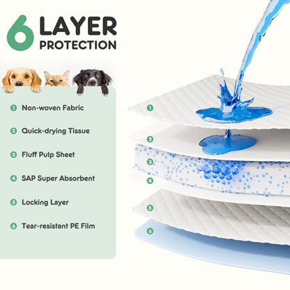 Puppy Pads, Leak-proof Quick-drying Disposable Dog Pads, Absorbent Dog Pee Pads eprolo
