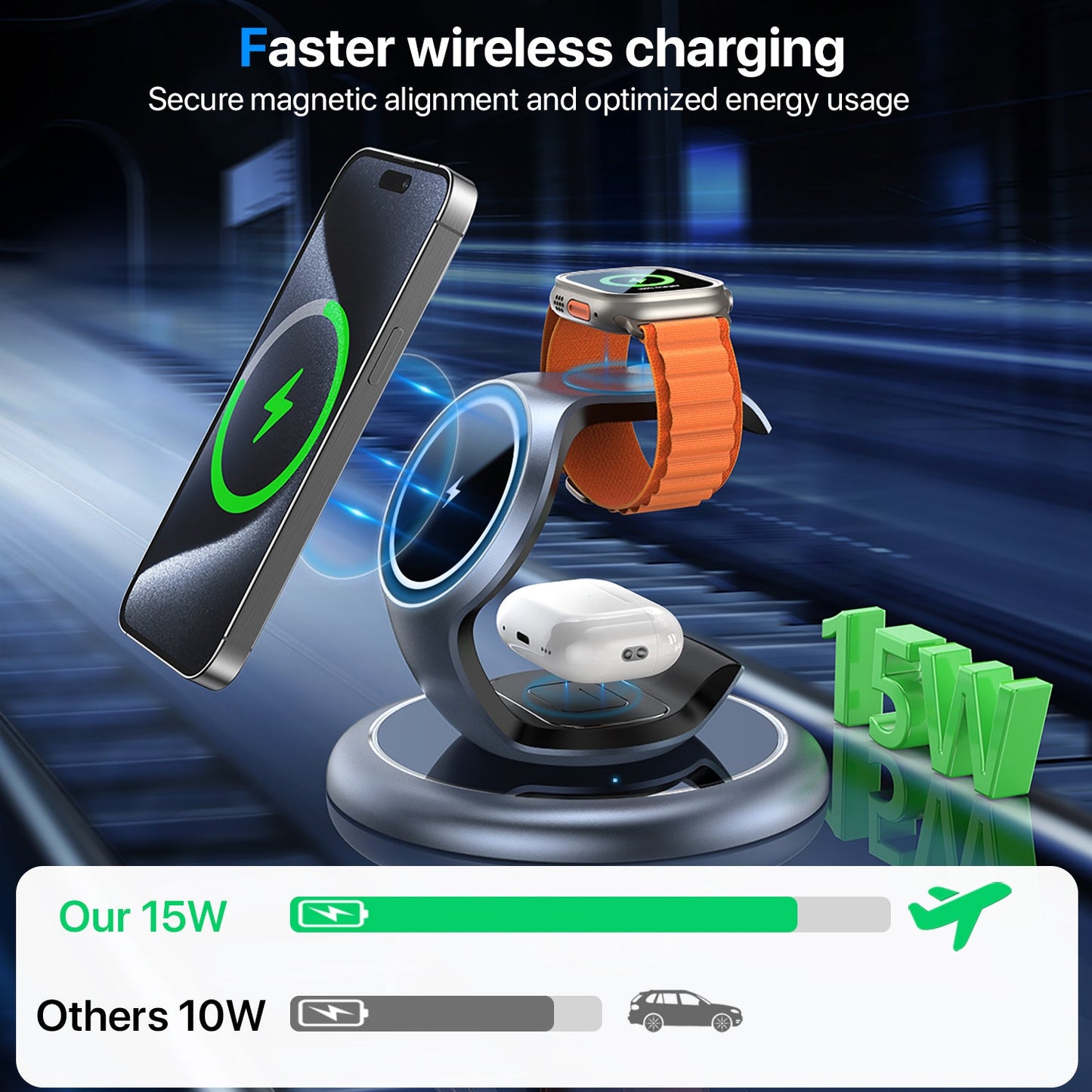 3-in-1 Magsafe Charger Wireless Charging Station For Multiple Devices eprolo