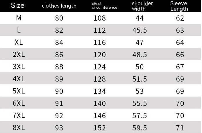 Size chart for Plus Size Keep Warm Men's Thick Cotton-padded Jacket, detailing lengths and measurements in cm.