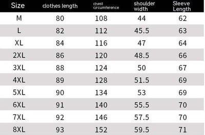 Size chart for Plus Size Keep Warm Men's Thick Cotton-padded Jacket, detailing lengths and measurements in cm.