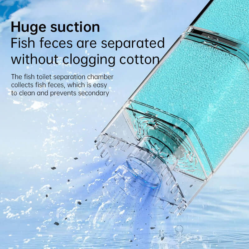 Multifunctional Aquarium Sponge Filter: Water Purifier, Pump, Wave Maker, with Suction Cup & Air Pump eprolo