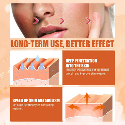 Vitamin C Moisturizing Spray Hydrates And Moisturizes Skin, Lightening Acne Spots And Whitening Spray eprolo