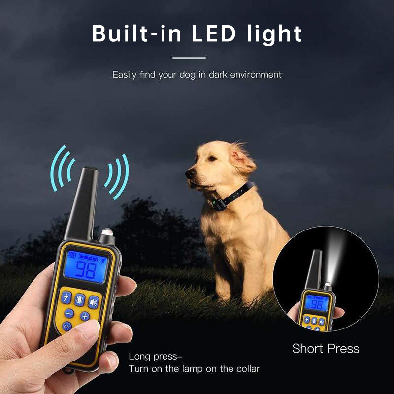 Dog training supplies - bark control device. The collar features electric shock and vibration for training. eprolo