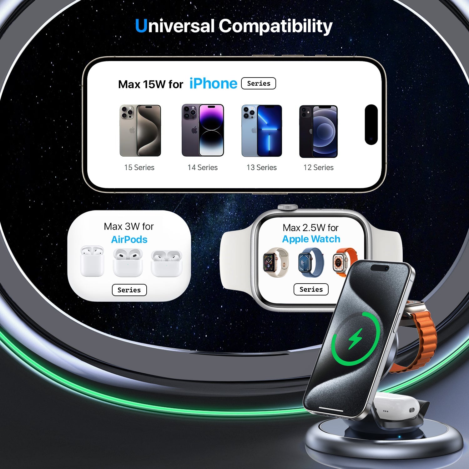 3-in-1 Magsafe Charger Wireless Charging Station For Multiple Devices eprolo