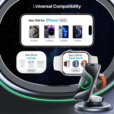 3-in-1 Magsafe Charger Wireless Charging Station For Multiple Devices eprolo