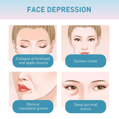 Collagen Anti-Wrinkle Cream, Moisturizes Tightens Tender Skin And Anti-aging Face Cream eprolo