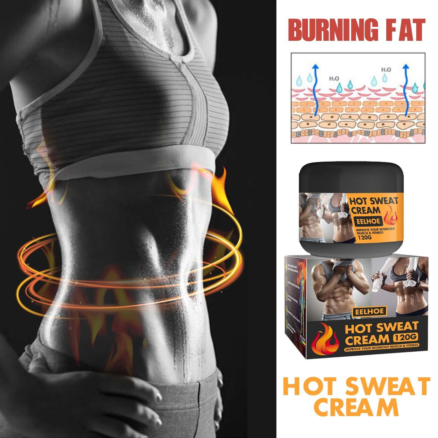 Body Sculpting Abs Cream, Exercise Strengthen Muscles Fitness Body Sculpting Cream eprolo