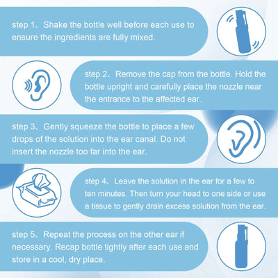 Tinnitus Relief Spray, Relieves Ear Discomfort Earplugs Earwax Cleaning Ear Care Spray eprolo