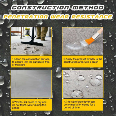 Waterproof Sealant Bathroom Kitchen Exterior Wall Water Leakage Repair Free Brick Leak Repair Home Improvement Paint Agent eprolo