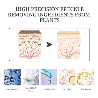 Face Brightening Serum, Lighten Dark Spots Moisturizing And Repairing Fine Lines Brightening Serum eprolo