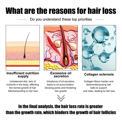 Men's Dense Hair Essence, Strengthening Nourishing Solid Hair Care Solution eprolo