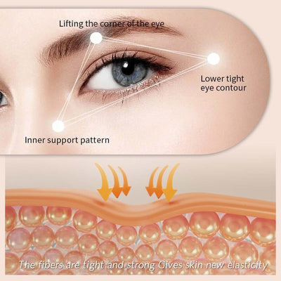 Niacinamide Eye Cream Gel, Reduces Fine Lines And Dark Circles Hydrating And Firming Eye Cream eprolo