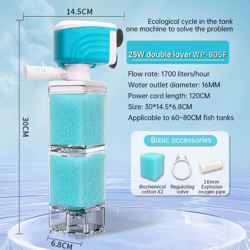 Multifunctional Aquarium Sponge Filter: Water Purifier, Pump, Wave Maker, with Suction Cup & Air Pump eprolo