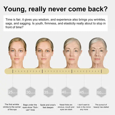 Hydrating Conotide Facial Essence Moisturizing And Hydrating Massage Treatment For Facial Skin eprolo