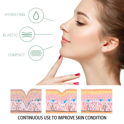 Face Serum, Anti-wrinkle Moisturizing Firming And Anti-aging Essence eprolo