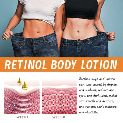 Retinol Body Bar, Massage Moisturizes Shapes Body And Tightens Body Bar eprolo