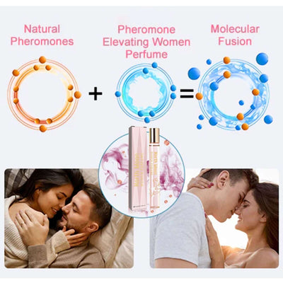 Ladies Ball Perfume, Portable Fragrance Lasting Light Fragrance Ball Perfume eprolo
