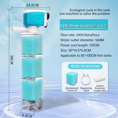 Multifunctional Aquarium Sponge Filter: Water Purifier, Pump, Wave Maker, with Suction Cup & Air Pump eprolo