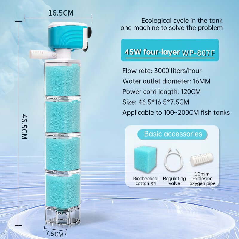Multifunctional Aquarium Sponge Filter: Water Purifier, Pump, Wave Maker, with Suction Cup & Air Pump eprolo