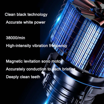 Adult electric toothbrush with three sides rechargeable sonic vibration waterproof electric toothbrush eprolo