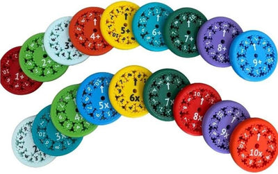 MATH FIDGET SPINNERS 9-piece math fidget spinner teaching enlightenment toy eprolo