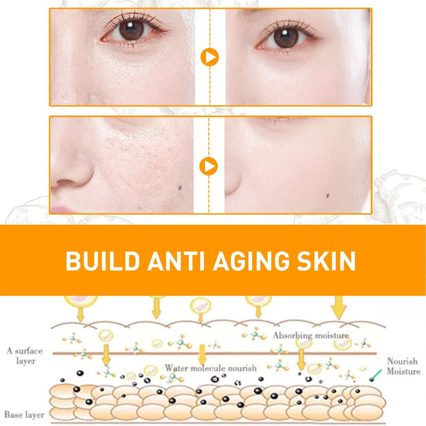 Turmeric Essential Oil Skin Firming Skin Care Gentle Care Moisturizing Facial Essential Oil eprolo