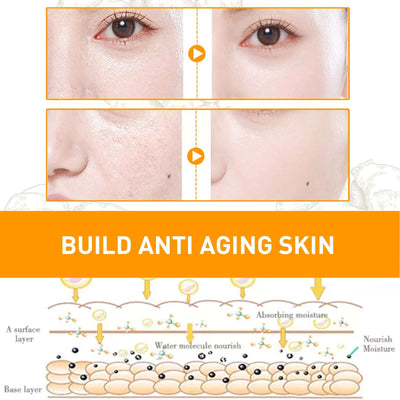 Turmeric Essential Oil Skin Firming Skin Care Gentle Care Moisturizing Facial Essential Oil eprolo