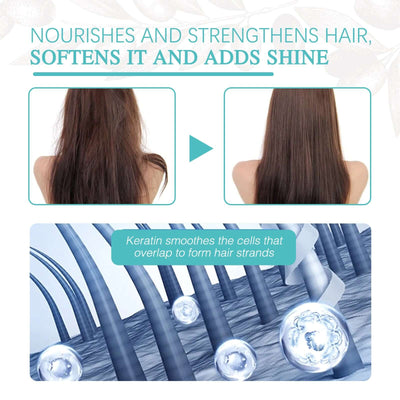 Protein Hair Straightening Cream, Repair Damaged Dry Hair Free Straightening Styling Hair Softener eprolo